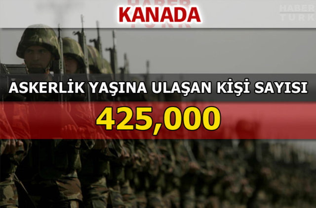 Dünyanın en güçlü kara kuvvetleri - 58