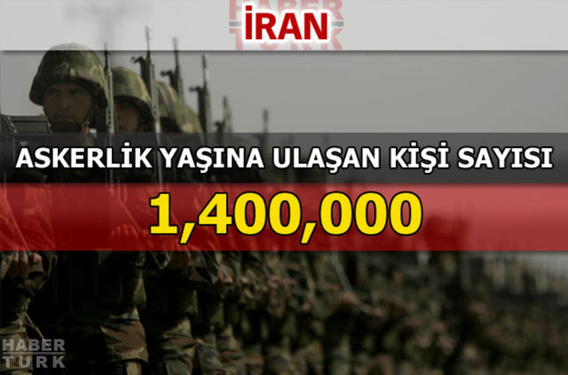 Dünyanın en güçlü kara kuvvetleri - 66