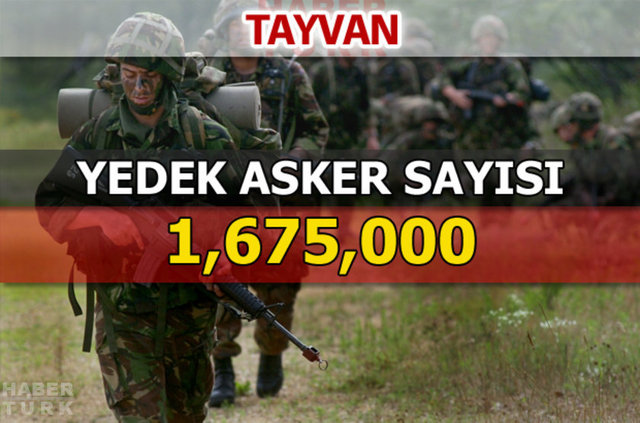 Dünyanın en güçlü kara kuvvetleri - 84