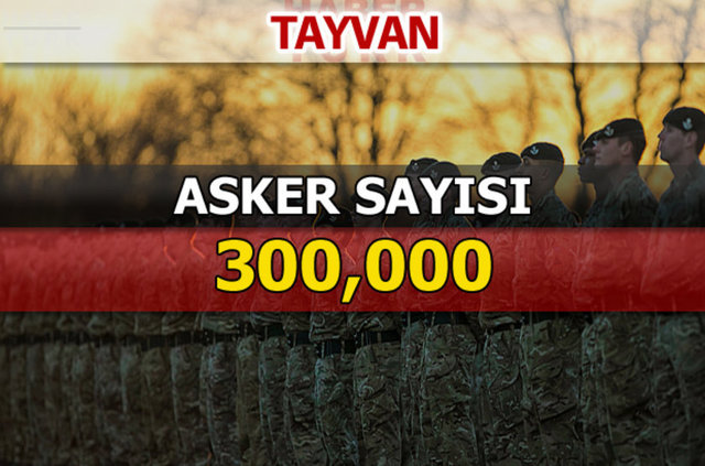 Dünyanın en güçlü kara kuvvetleri - 79