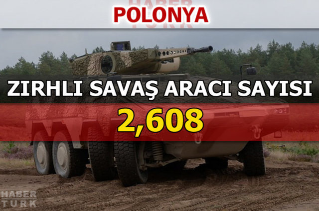 Dünyanın en güçlü kara kuvvetleri - 91