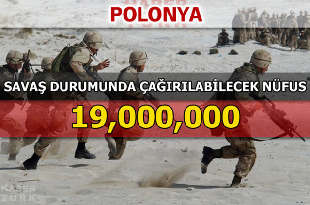 Dünyanın en güçlü kara kuvvetleri - 86