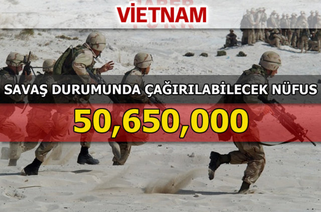 Dünyanın en güçlü kara kuvvetleri - 95