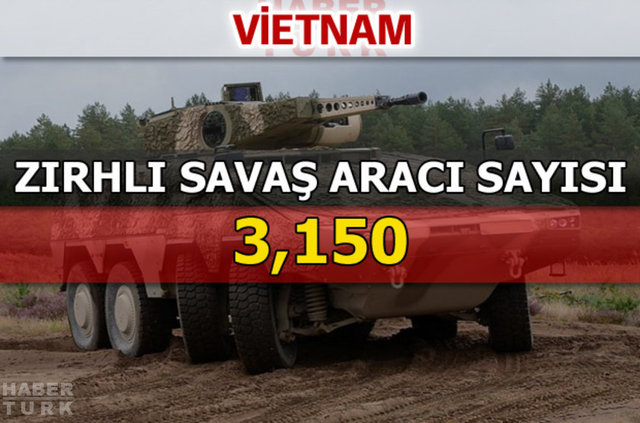 Dünyanın en güçlü kara kuvvetleri - 94