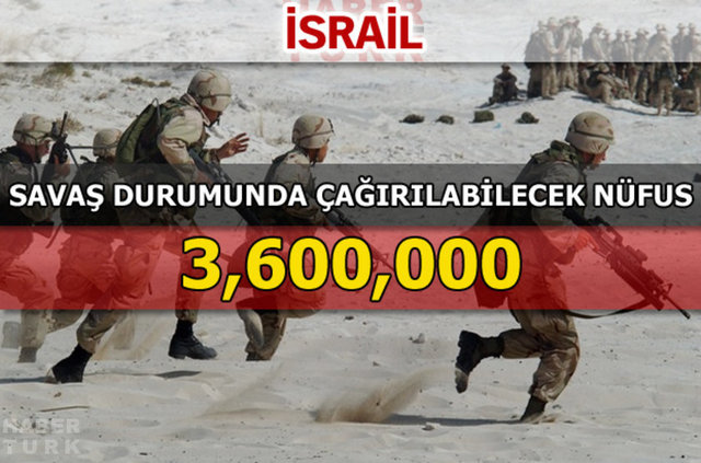 Dünyanın en güçlü kara kuvvetleri - 101