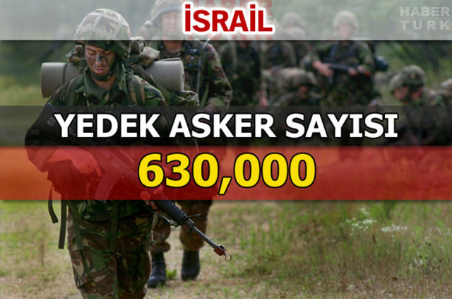 Dünyanın en güçlü kara kuvvetleri - 105