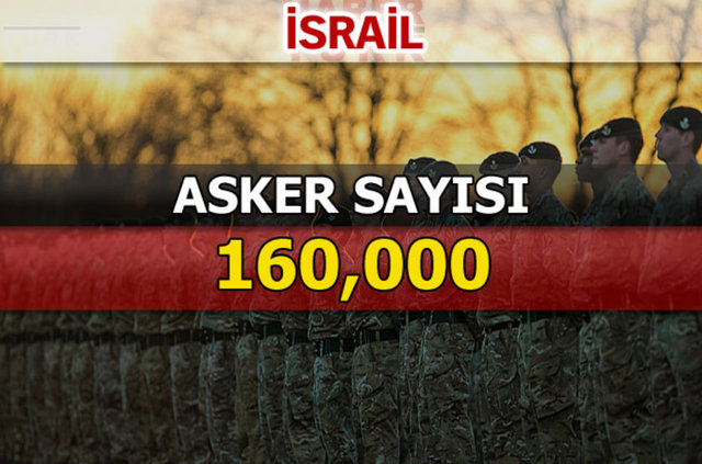 Dünyanın en güçlü kara kuvvetleri - 102