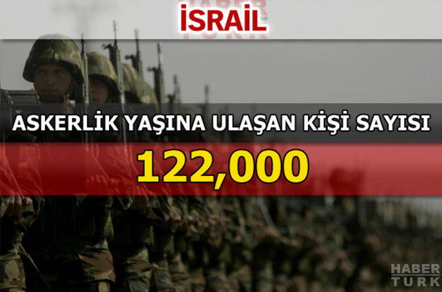 Dünyanın en güçlü kara kuvvetleri - 103