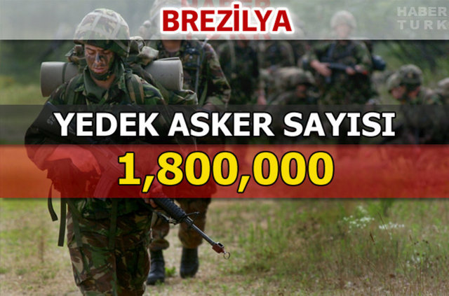 Dünyanın en güçlü kara kuvvetleri - 107