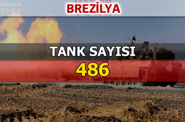 Dünyanın en güçlü kara kuvvetleri - 110