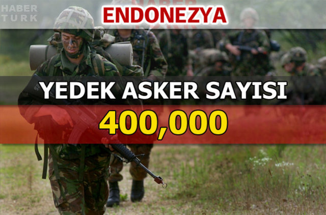 Dünyanın en güçlü kara kuvvetleri - 117