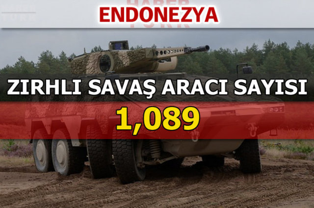 Dünyanın en güçlü kara kuvvetleri - 116