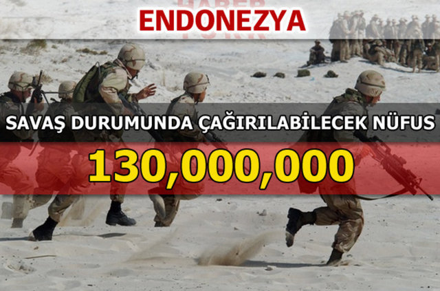 Dünyanın en güçlü kara kuvvetleri - 118