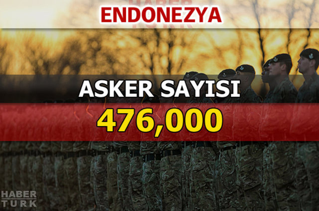 Dünyanın en güçlü kara kuvvetleri - 119