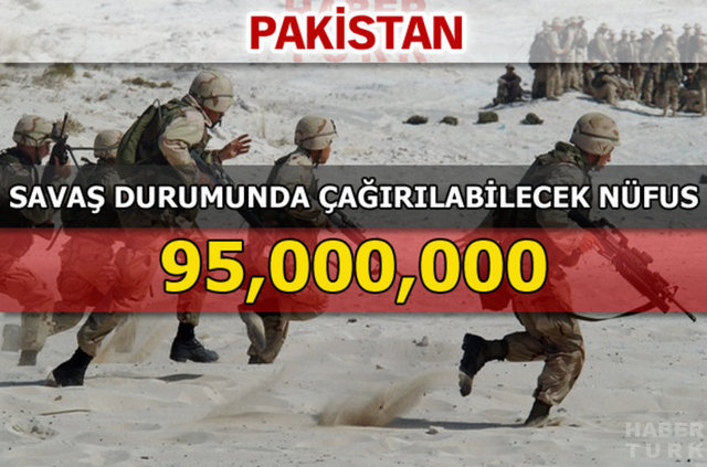 Dünyanın en güçlü kara kuvvetleri - 123