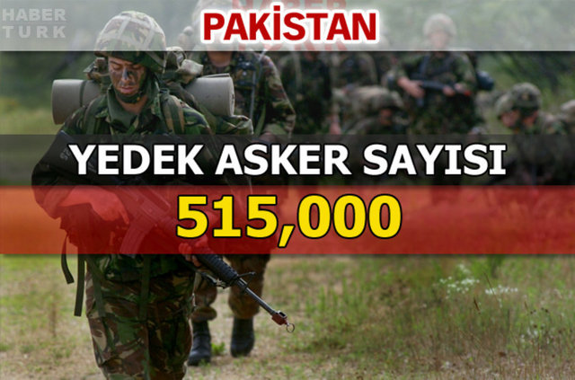 Dünyanın en güçlü kara kuvvetleri - 121