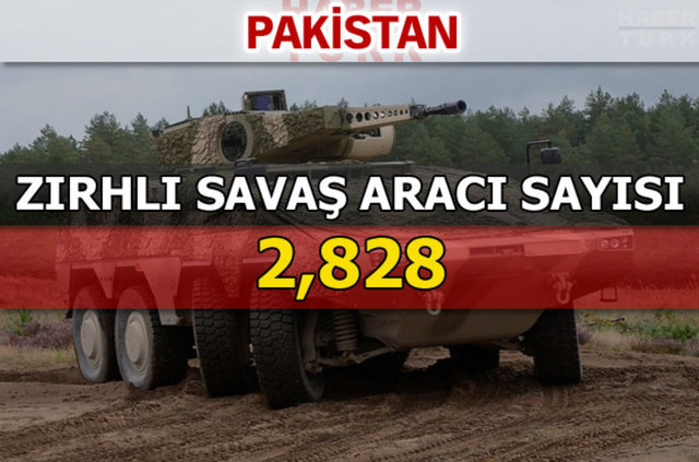 Dünyanın en güçlü kara kuvvetleri - 124