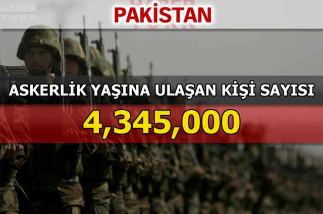 Dünyanın en güçlü kara kuvvetleri - 127