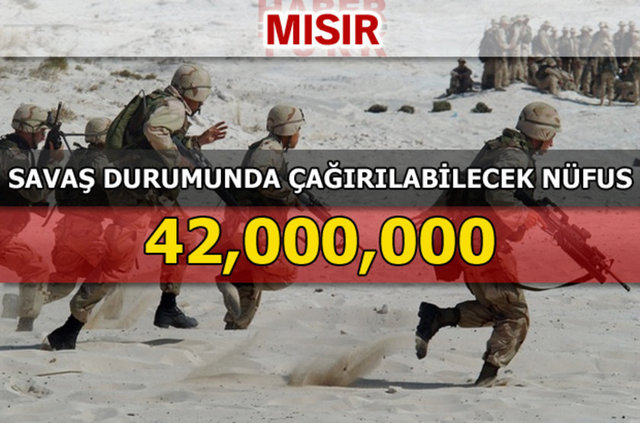 Dünyanın en güçlü kara kuvvetleri - 133