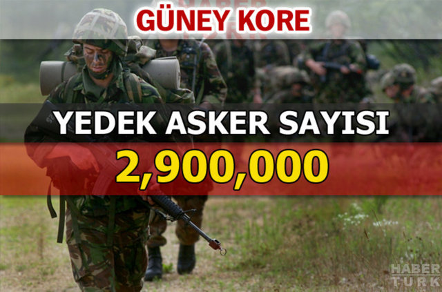 Dünyanın en güçlü kara kuvvetleri - 140