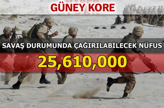 Dünyanın en güçlü kara kuvvetleri - 136