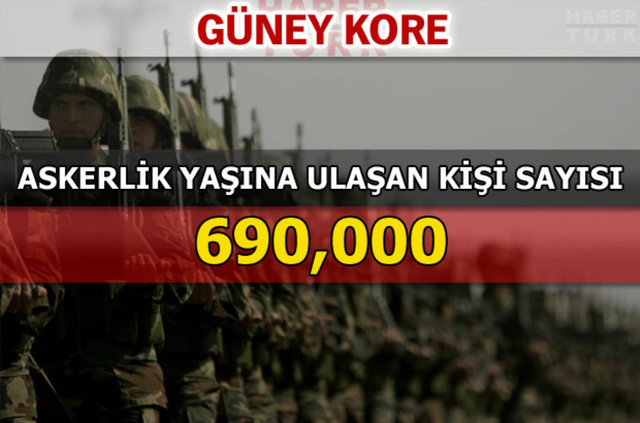 Dünyanın en güçlü kara kuvvetleri - 141