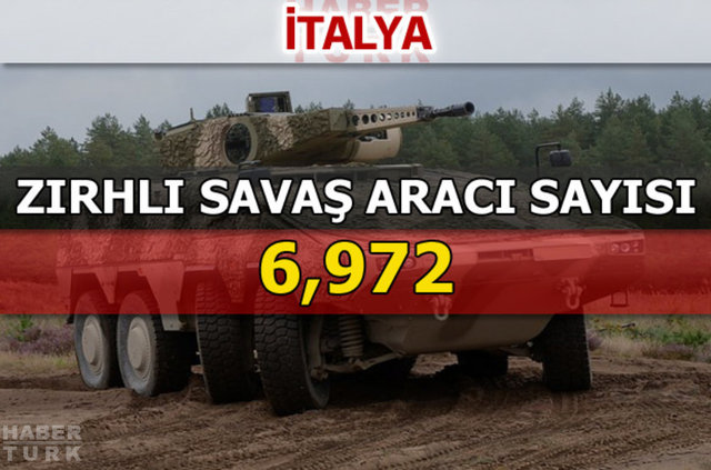 Dünyanın en güçlü kara kuvvetleri - 147