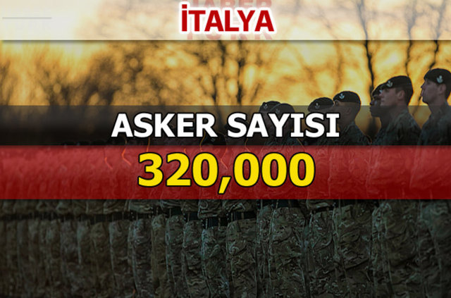 Dünyanın en güçlü kara kuvvetleri - 148