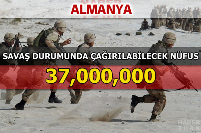 Dünyanın en güçlü kara kuvvetleri - 155