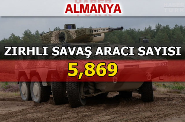 Dünyanın en güçlü kara kuvvetleri - 151