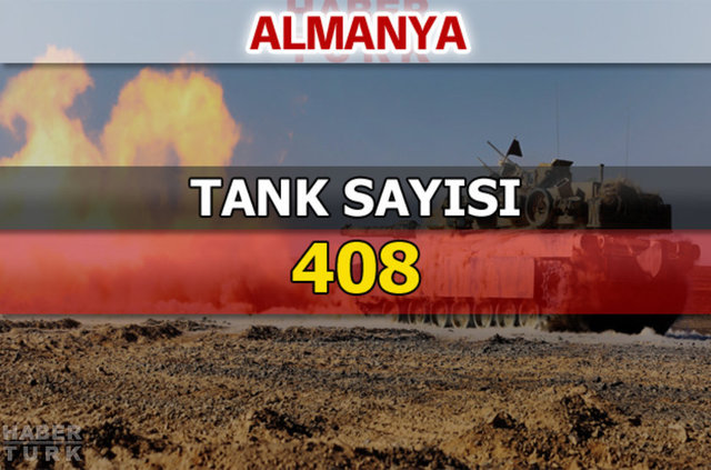 Dünyanın en güçlü kara kuvvetleri - 152