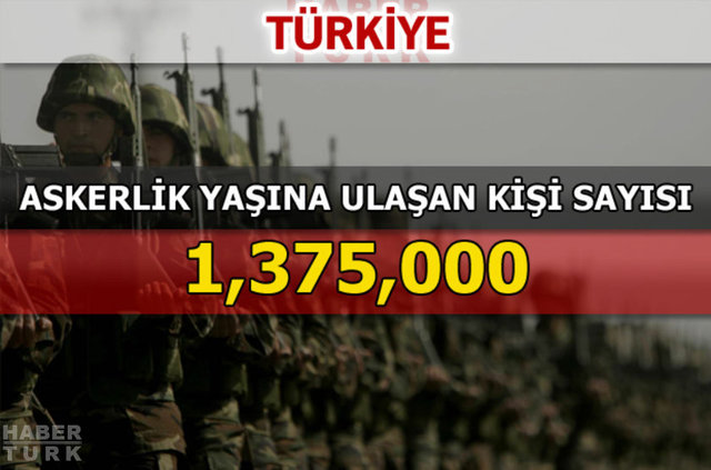 Dünyanın en güçlü kara kuvvetleri - 158