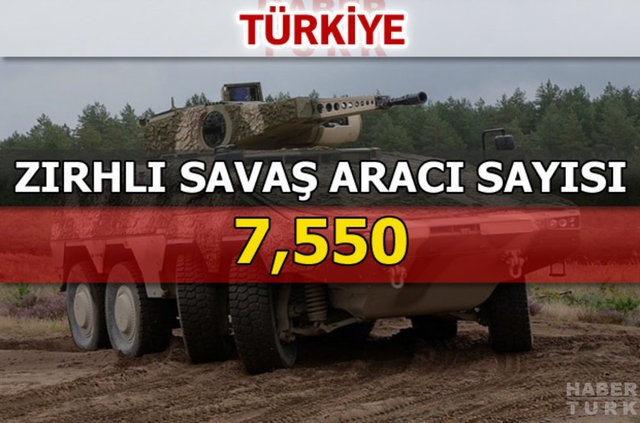 Dünyanın en güçlü kara kuvvetleri - 161