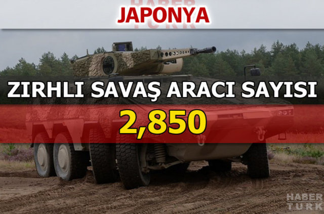 Dünyanın en güçlü kara kuvvetleri - 165