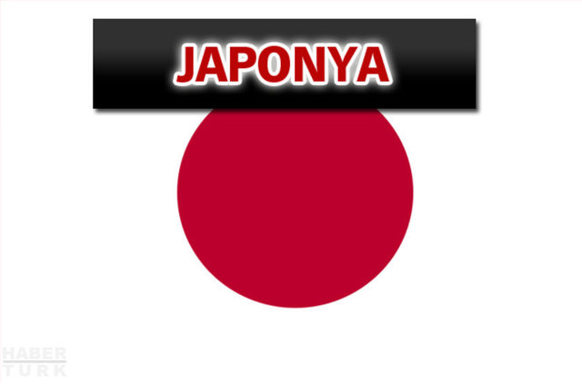 Dünyanın en güçlü kara kuvvetleri - 163