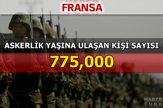 Dünyanın en güçlü kara kuvvetleri - 179