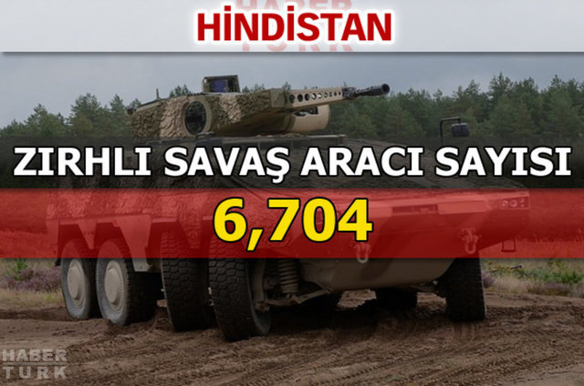 Dünyanın en güçlü kara kuvvetleri - 187