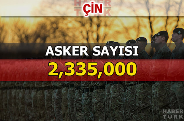 Dünyanın en güçlü kara kuvvetleri - 197