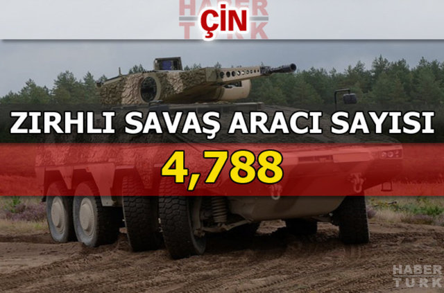 Dünyanın en güçlü kara kuvvetleri - 194