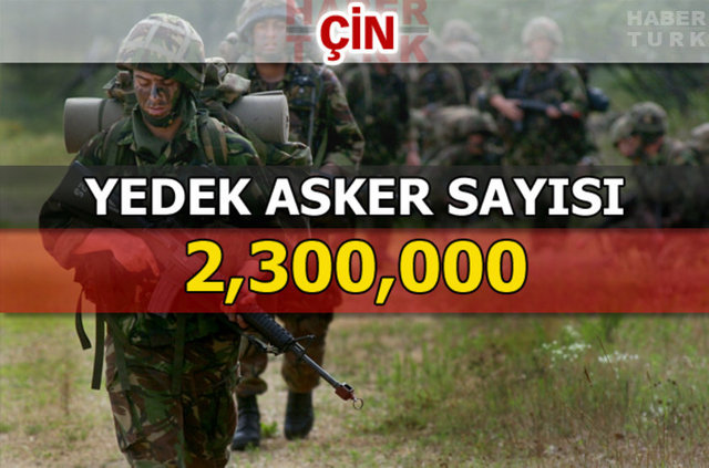 Dünyanın en güçlü kara kuvvetleri - 196