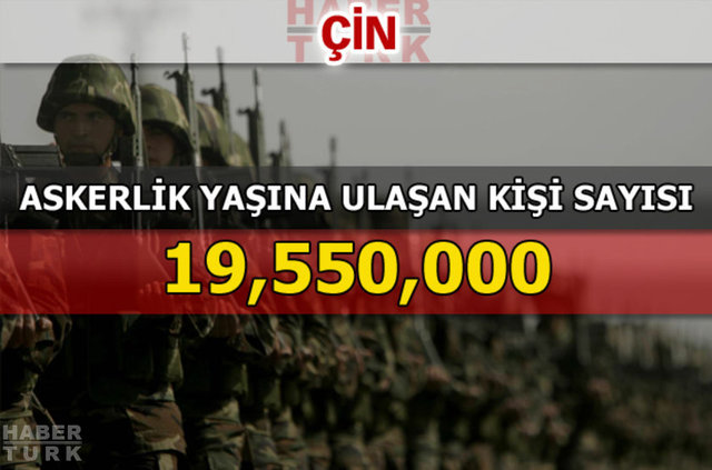 Dünyanın en güçlü kara kuvvetleri - 193