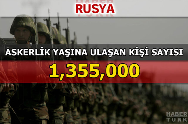 Dünyanın en güçlü kara kuvvetleri - 201