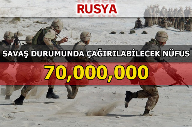 Dünyanın en güçlü kara kuvvetleri - 200