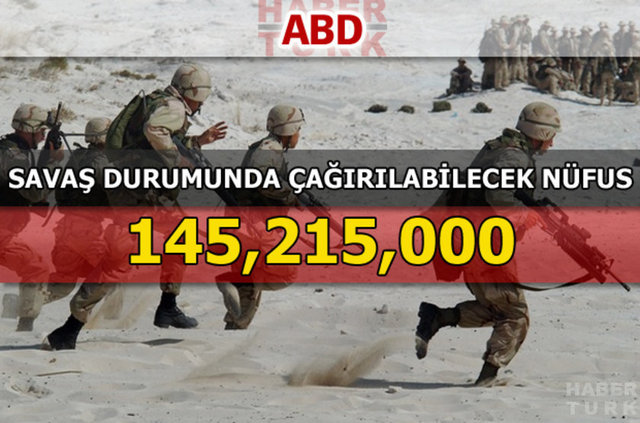 Dünyanın en güçlü kara kuvvetleri - 207