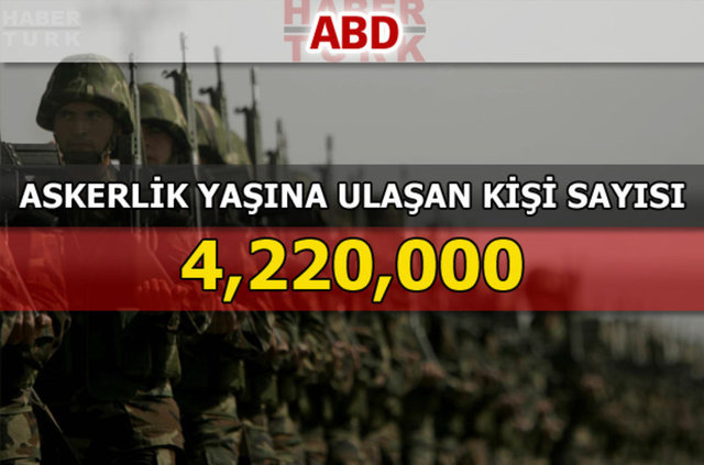 Dünyanın en güçlü kara kuvvetleri - 208