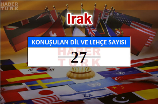 Hangi ülkede kaç dil ve lehçe konuşuluyor? - 762