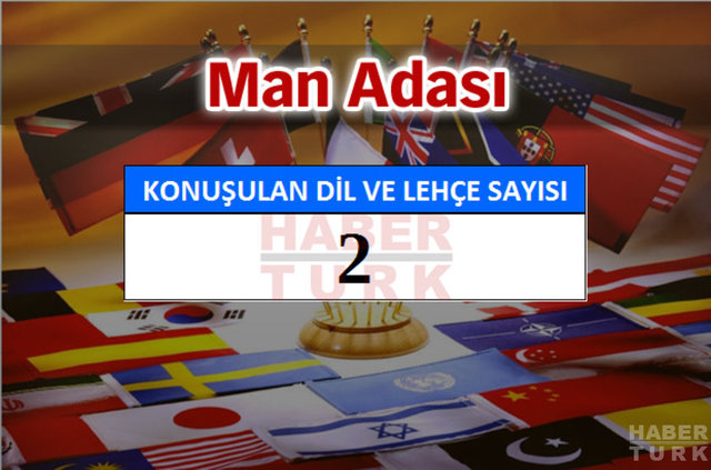 Hangi ülkede kaç dil ve lehçe konuşuluyor? - 516
