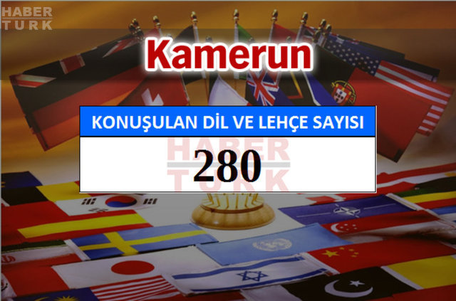 Hangi ülkede kaç dil ve lehçe konuşuluyor? - 842