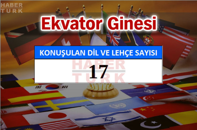 Hangi ülkede kaç dil ve lehçe konuşuluyor? - 687