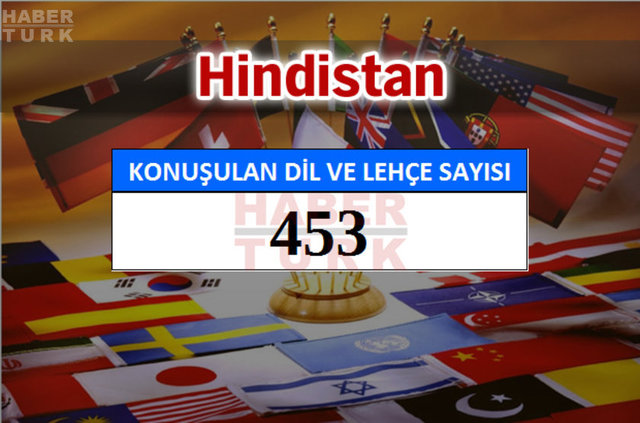 Hangi ülkede kaç dil ve lehçe konuşuluyor? - 608